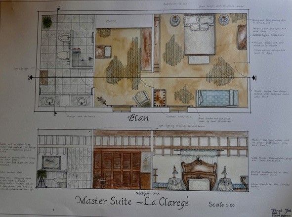 master suite